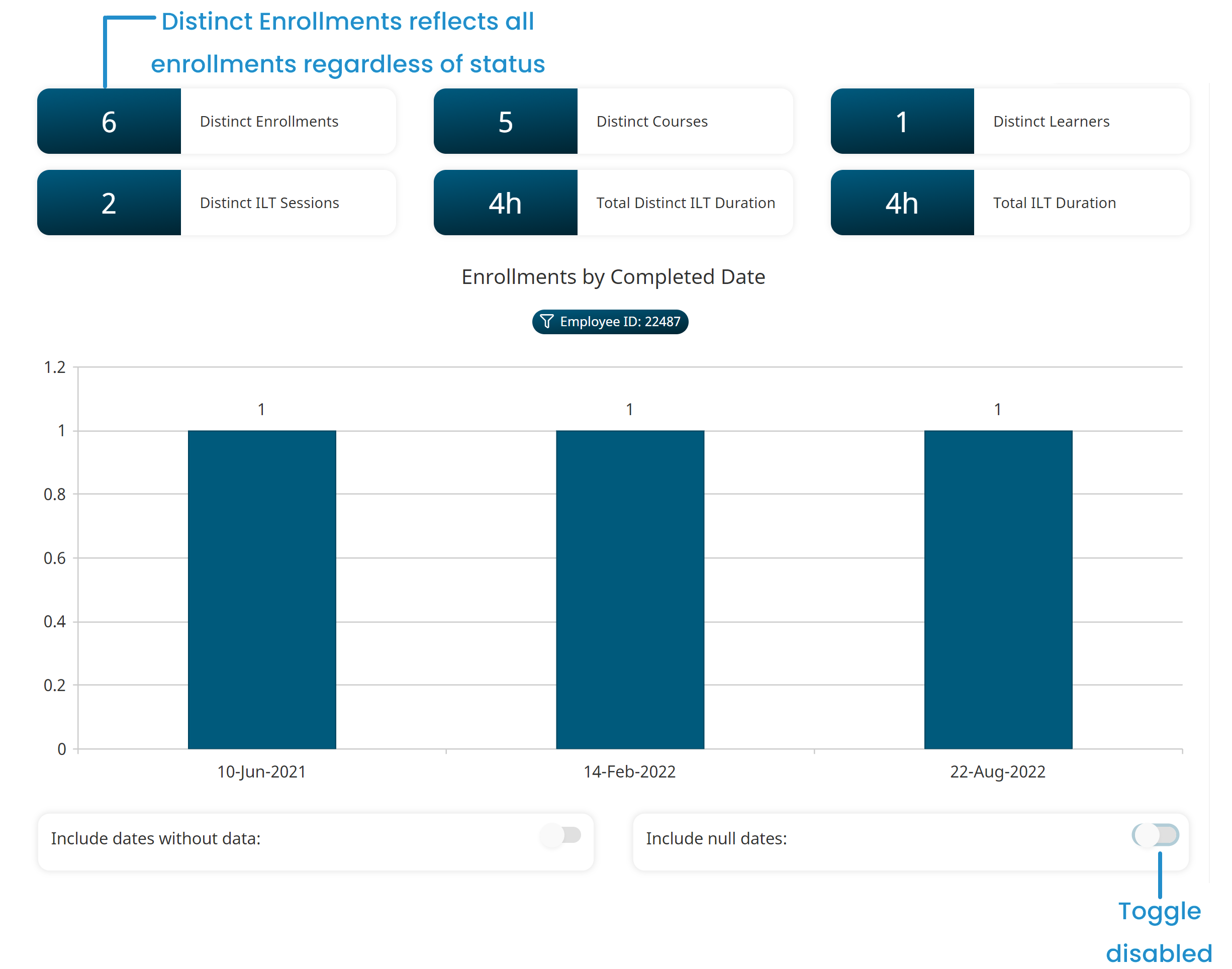 custom-reports-bar-charts-charts